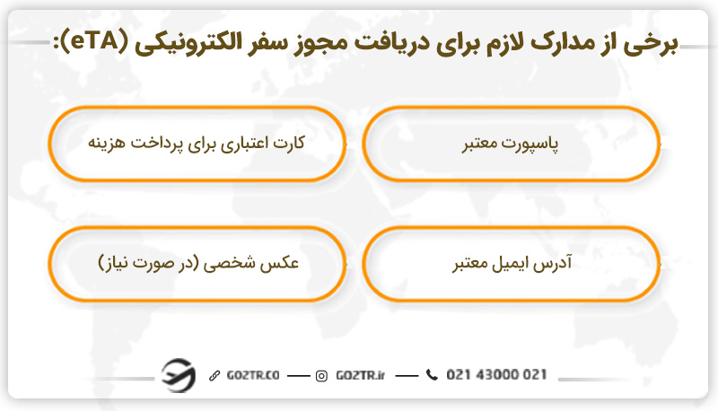 مدارک لازم برای دریافت مجوز سفر الکترونیکی (eTA)