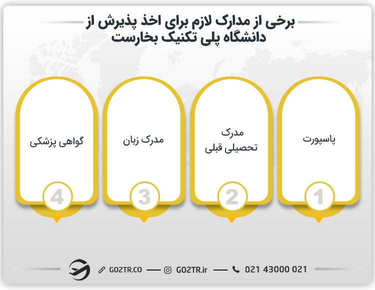 برخی از مدارک لازم برای اخذ پذیرش از دانشگاه پلی تکنیک بخارست