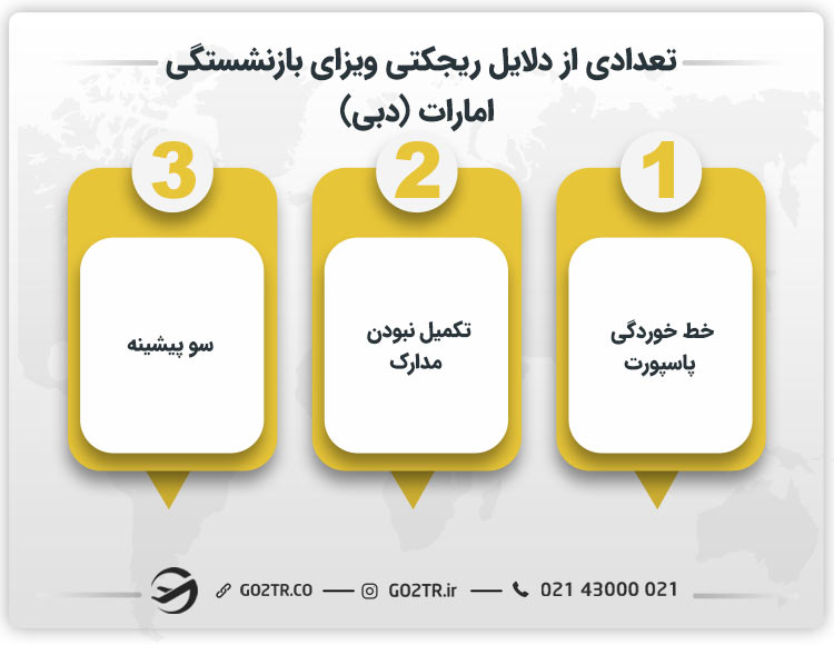 تعدادی از دلایل ریجکتی ویزای بازنشستگی امارات (دبی)
