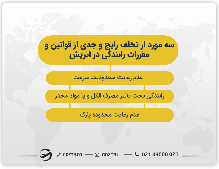 رایج‌ترین تخلفات رانندگی در اتریش