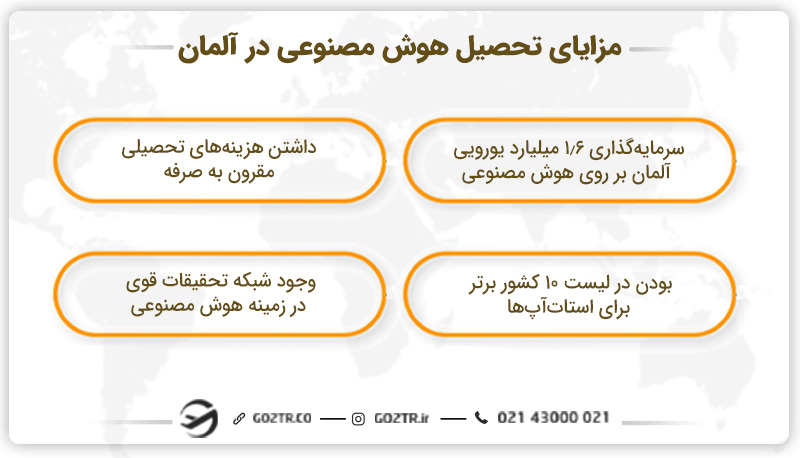 مزایای تحصیل هوش مصنوعی در آلمان