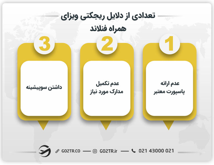 تعدادی از دلایل ریجکتی ویزای همراه فنلاند