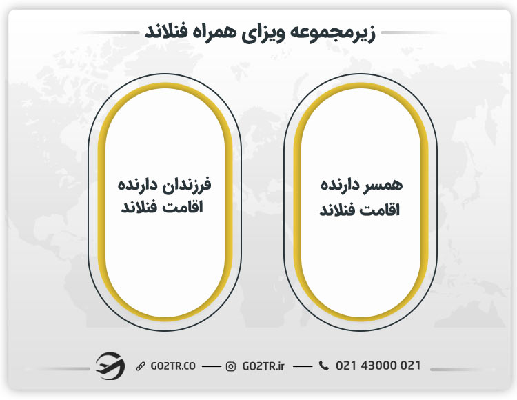 زیرمجموعه ویزای همراه فنلاند