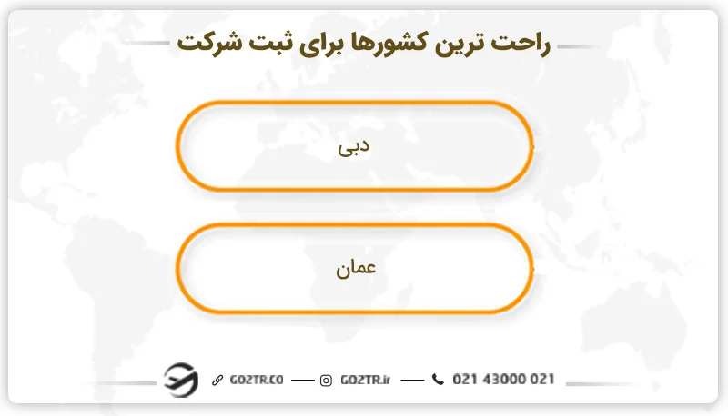 راحت ترین کشورها برای ثبت شرکت