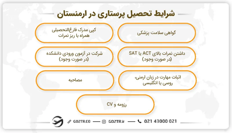 شرایط تحصیل پرستاری در ارمنستان