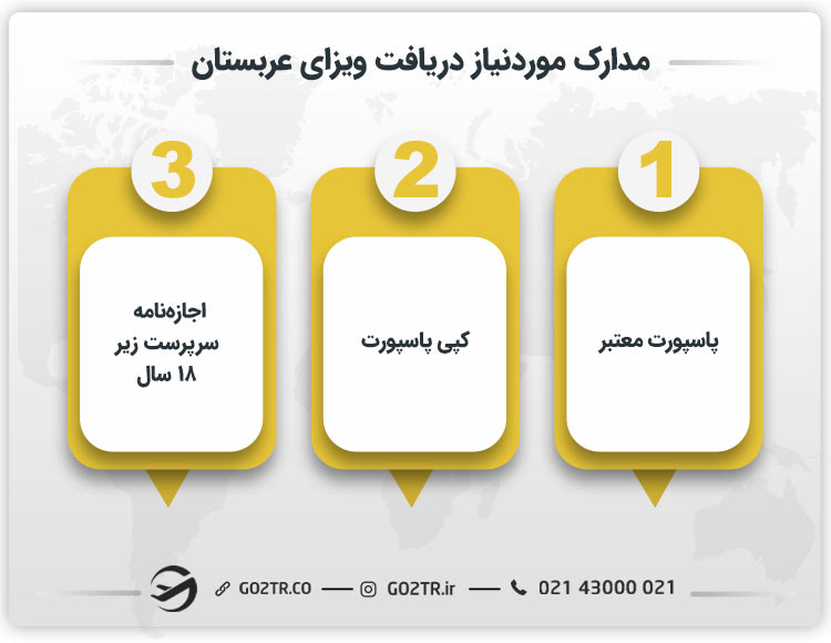 برخی از مدارک لازم برای ویزای عربستان