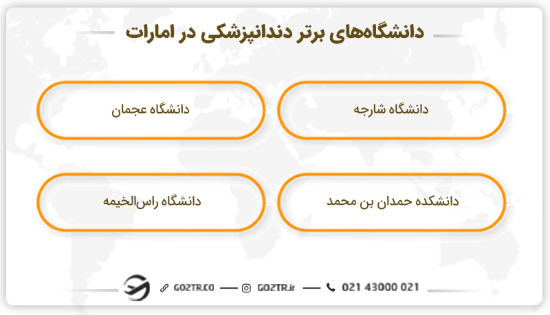 برترین دانشگاه‌های دندانپزشکی در امارات