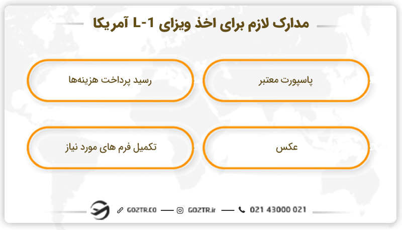 مدارک لازم برای اخذ ویزای L-1 آمریکا