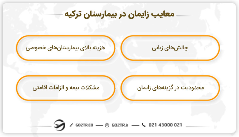 معایب زایمان در ترکیه