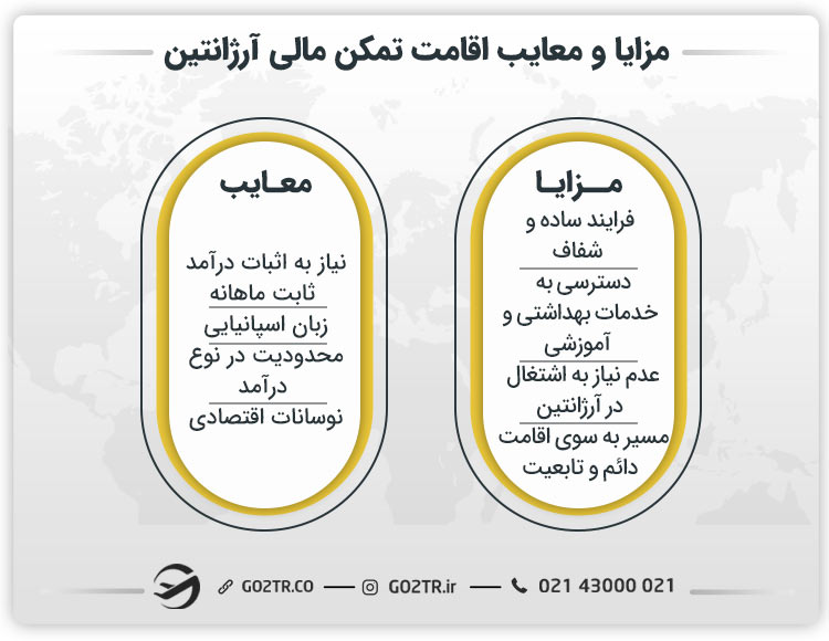 مزایا و معایب اقامت تمکن مالی آرژانتین