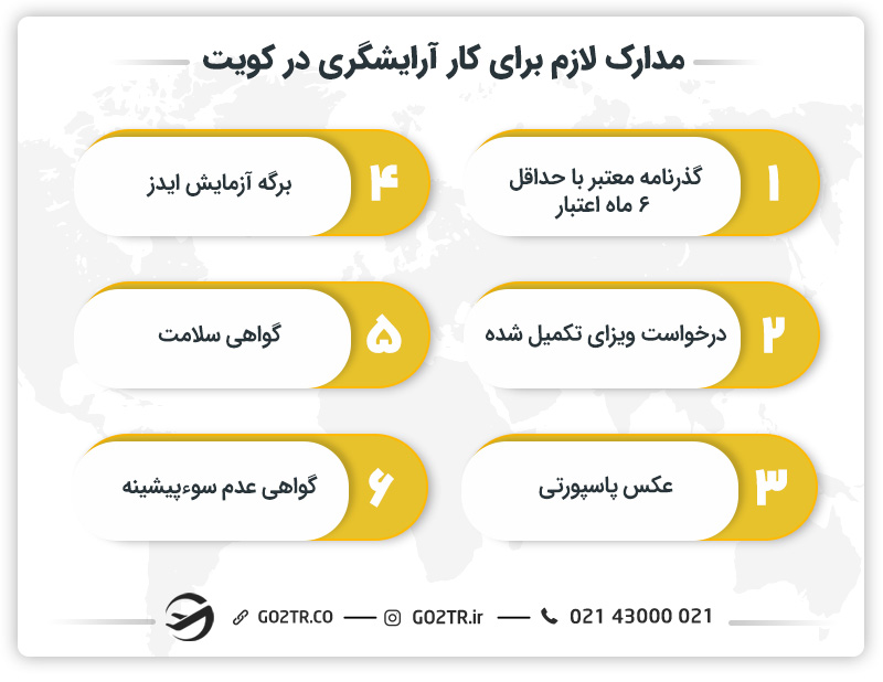 مدارک مورد نیاز برای کار آرایشگری در کویت