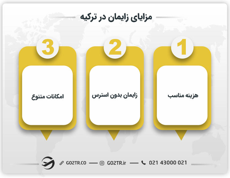 مزایای زایمان در ترکیه
