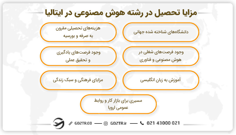 مزایای تحصیل هوش مصنوعی در ایتالیا