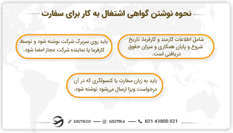 نحوه نوشتن گواهی اشتغال به کار برای سفارت