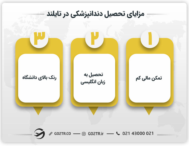 مزایای تحصیل دندانپزشکی در تایلند