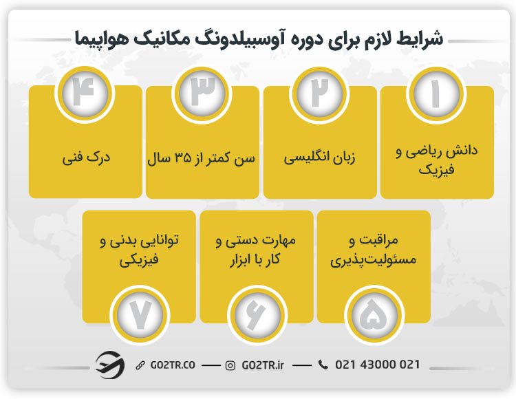شرایط لازم برای دوره آوسبیلدونگ مکانیک هواپیما