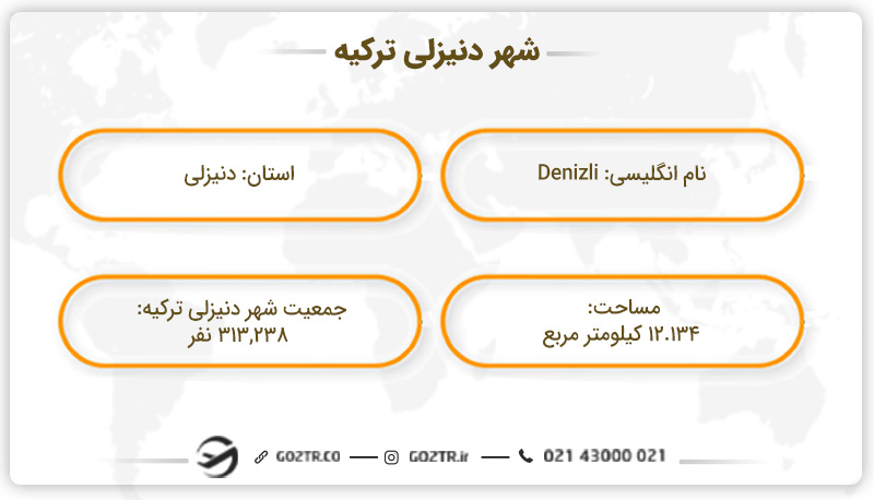 شهر دنیزلی ترکیه 