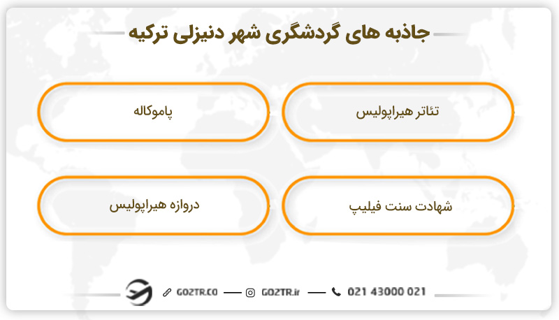 جاذبه های گردشگری شهر دنیزلی ترکیه 