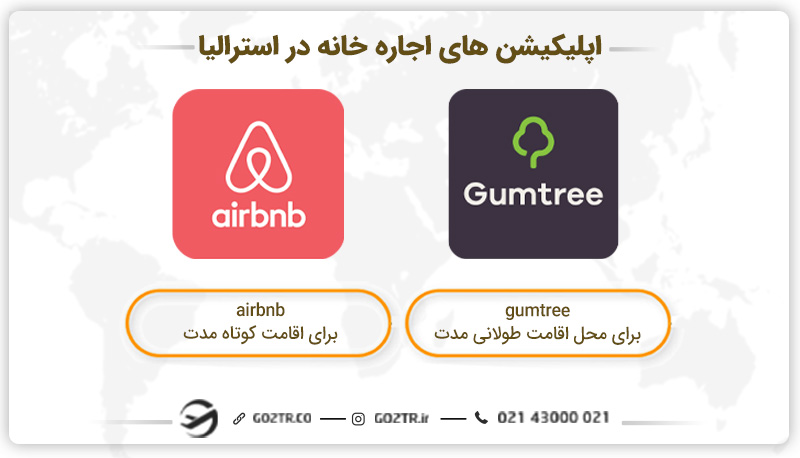 اپلیکیشن ها و سایت های اجاره خانه در استرالیا