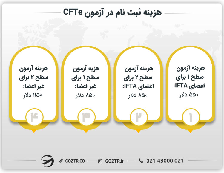 هزینه ثبت نام در آزمون CFTe