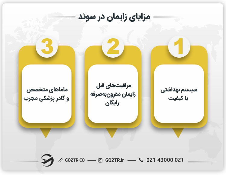 مزایای زایمان در سوئد