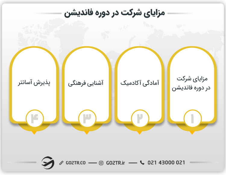 مزایای شرکت در دوره فاندیشن