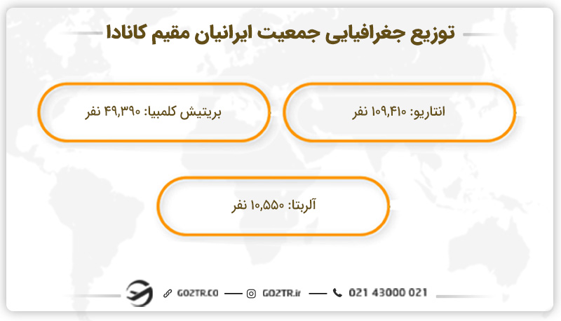 توزیع جغرافیایی جمعیت ایرانیان مقیم کانادا