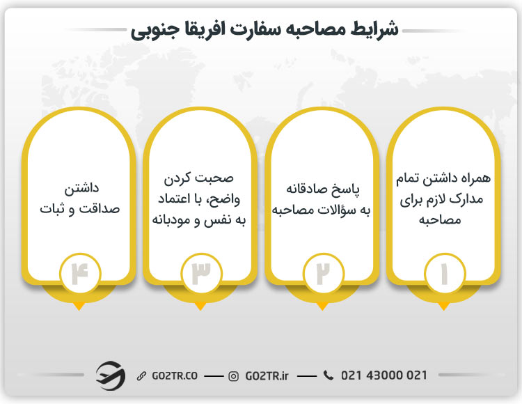 شرایط مصاحبه سفارت افریقا جنوبی