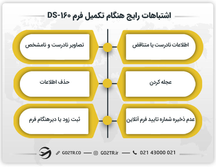 اشتباهات رایج هنگام تکمیل فرم DS-160