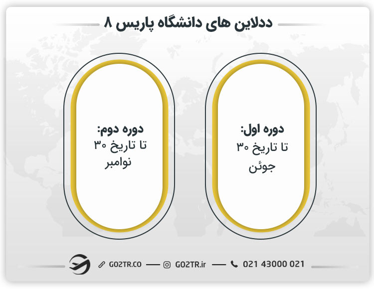 ددلاین دانشگاه پاریس 8
