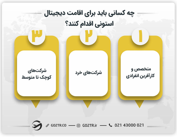 بهترین افراد برای اقامت دیجیتال استونی