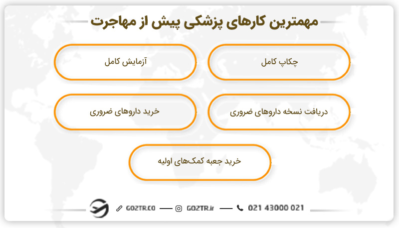 کارهای پزشکی قبل از مهاجرت