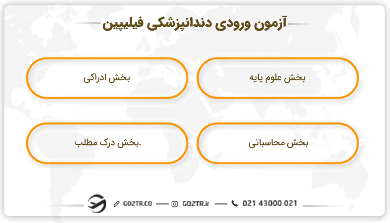 آزمون ورودی دندانپزشکی در فیلیپین