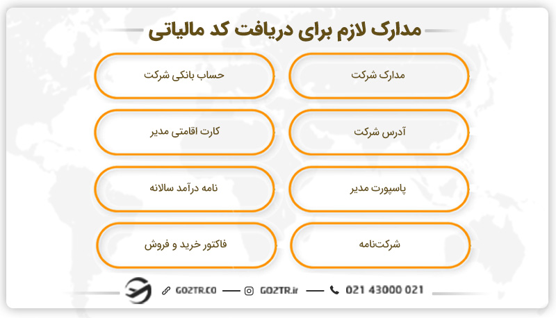 مدارک مورد نیاز برای دریافت کد مالیاتی در امارات