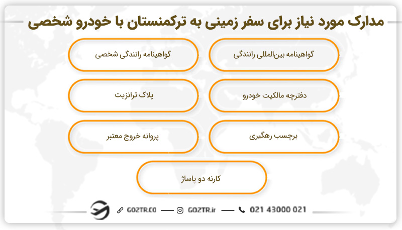 مدارک مورد نیاز برای سفر زمینی به ترکمنستان با خودرو شخصی