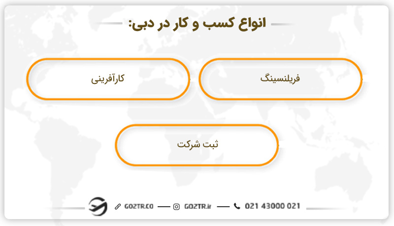 انواع کسب و کار در دبی