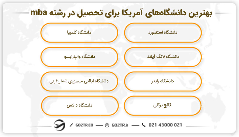 بهترین بیزینس اسکول های آمریکا