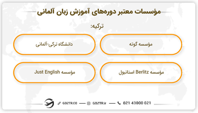 موسسات معتبر دوره‌های آموزش زبان آلمانی در ترکیه