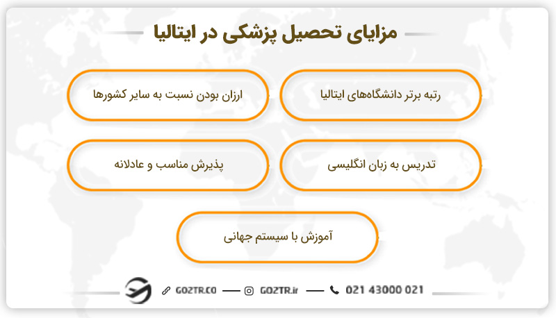 مزایای تحصیل پزشکی در ایتالیا