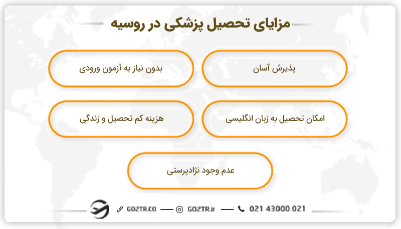 مزایای تحصیل پزشکی در روسیه