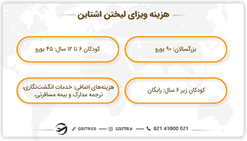 هزینه ویزای لیختن اشتاین