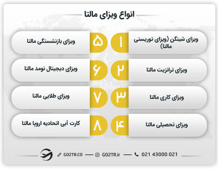 انواع ویزای مالتا