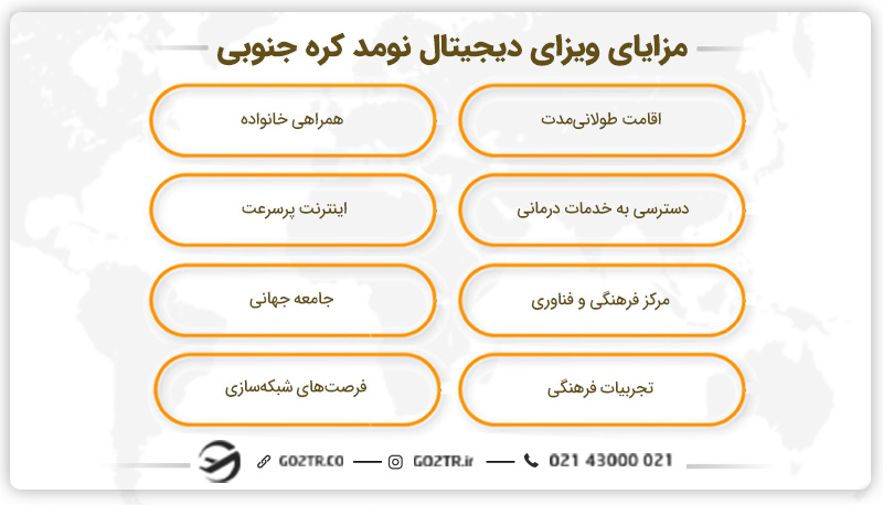 مزایا و امکانات کره جنوبی برای دیجیتال نومدها