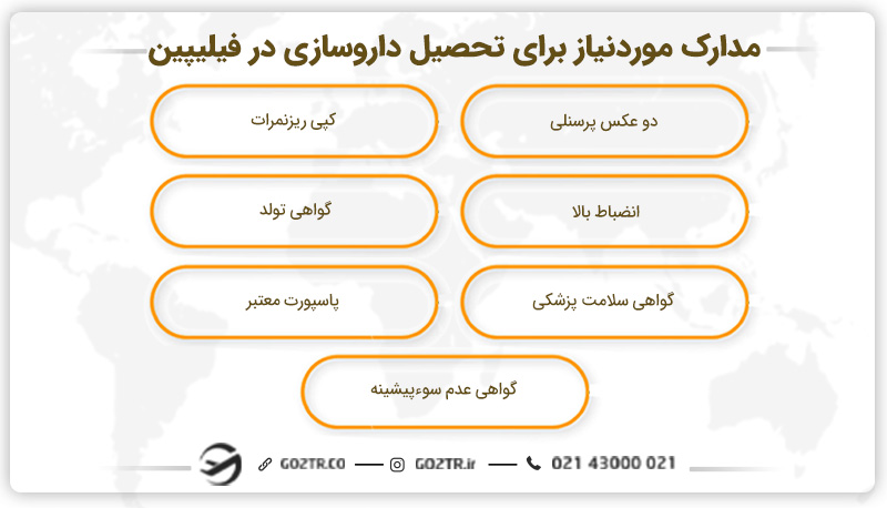 مدارک مورد نیاز برای اخذ پذیرش داروسازی در فیلیپین