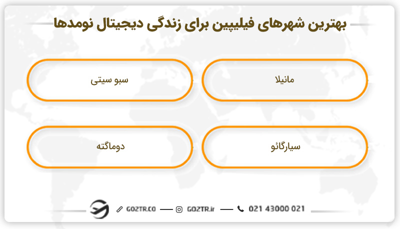 بهترین شهرهای فیلیپین برای زندگی دیجیتال نومدها