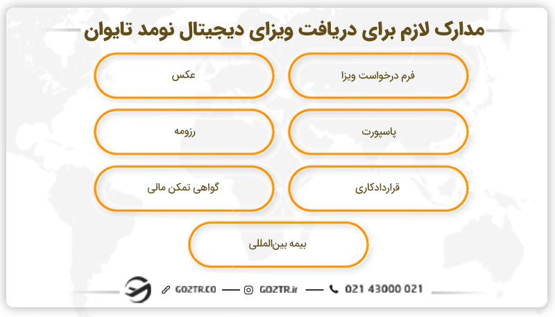 مدارک مورد نیاز برای درخواست ویزای دیجیتال نومد تایوان