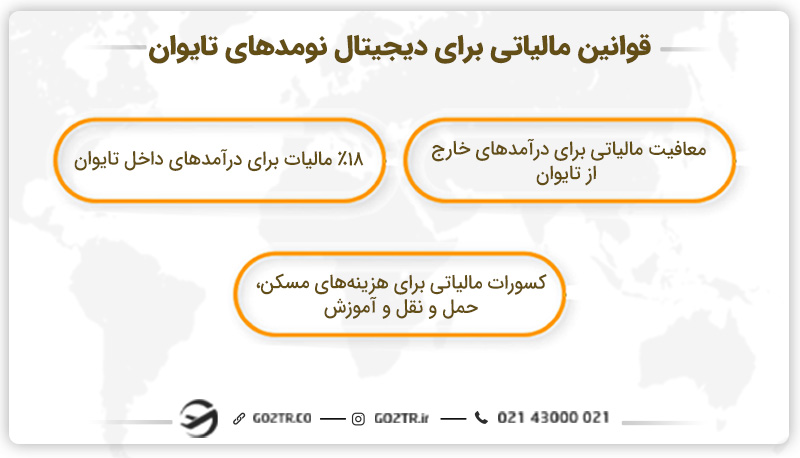 قوانین مالیاتی برای دارندگان ویزای دریجیتال نومد تایوان