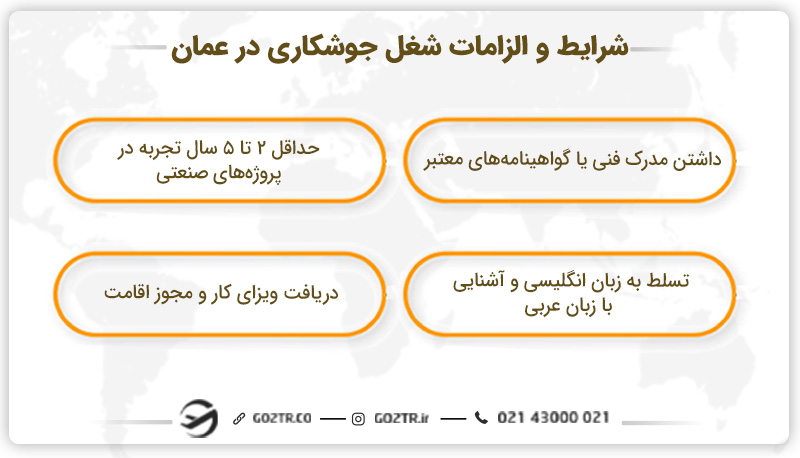 شرایط و الزامات شغل جوشکاری در عمان