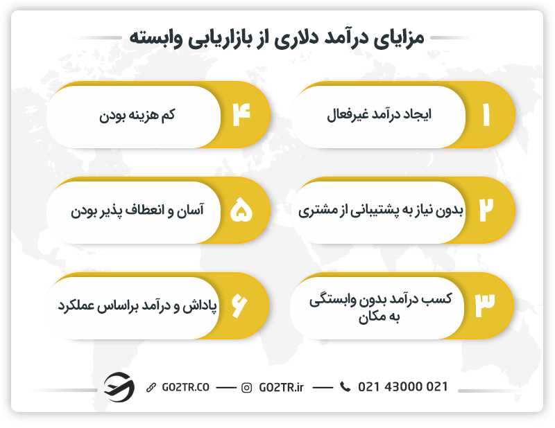 مزایای درآمد دلاری از بازاریابی وابسته