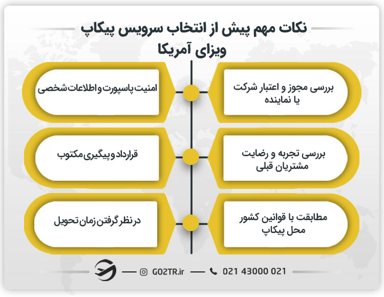 نکات مهم پیش از انتخاب سرویس پیکاپ ویزای آمریکا